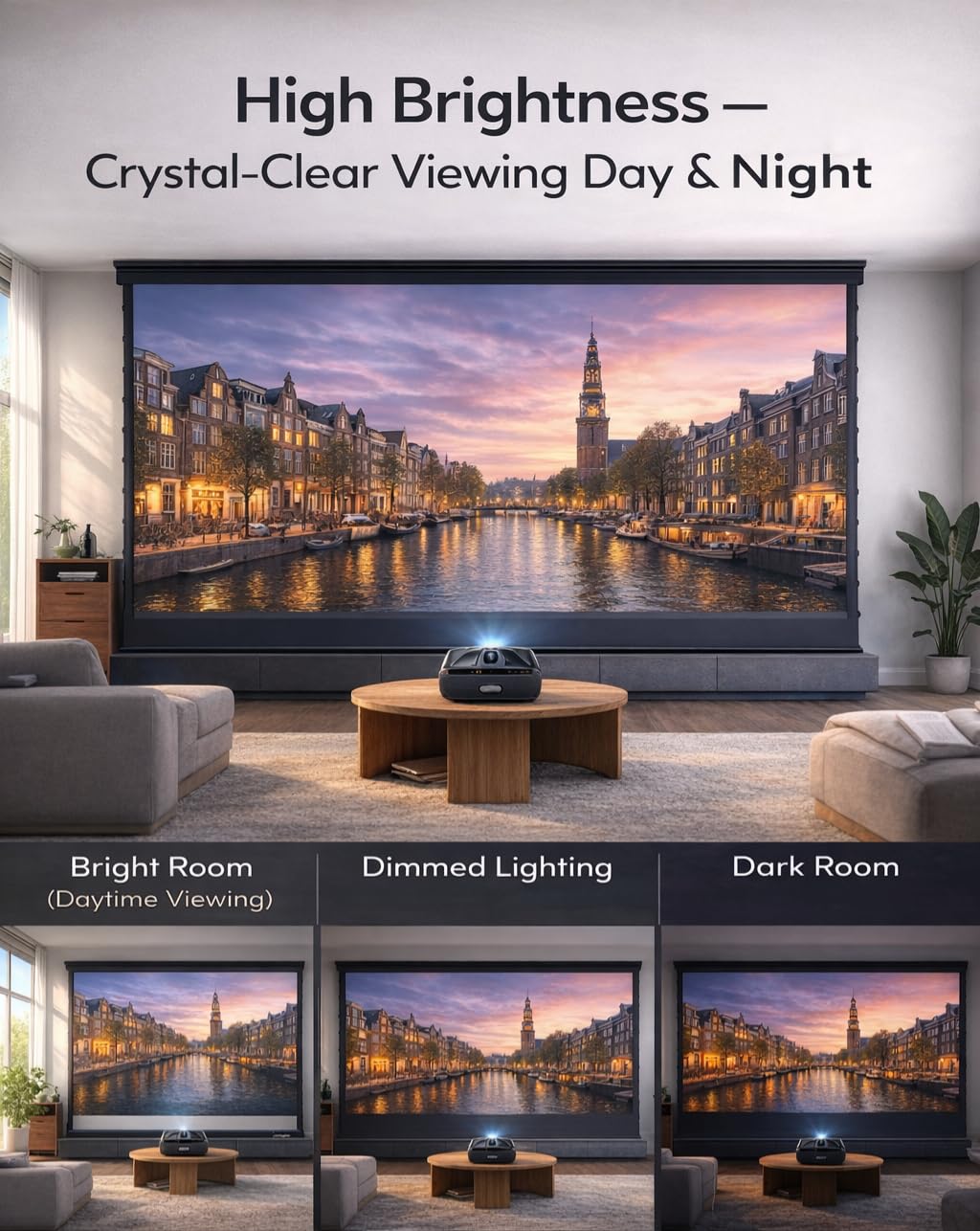 2026 Daytime 4K Smart Projector with 2400 ANSI & AI Autofocus