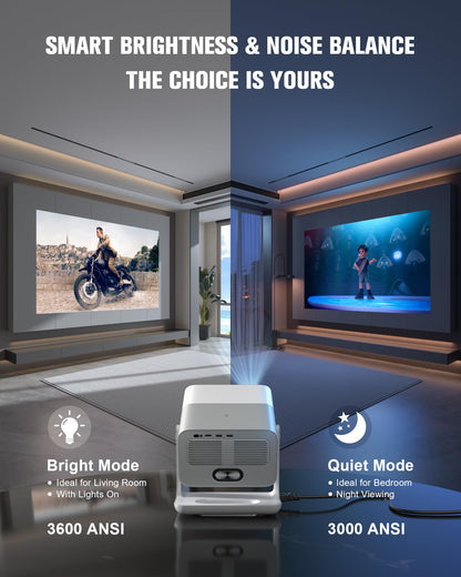 VOPLLS 3000 ANSI Smart 4K Projector with Official Google TV