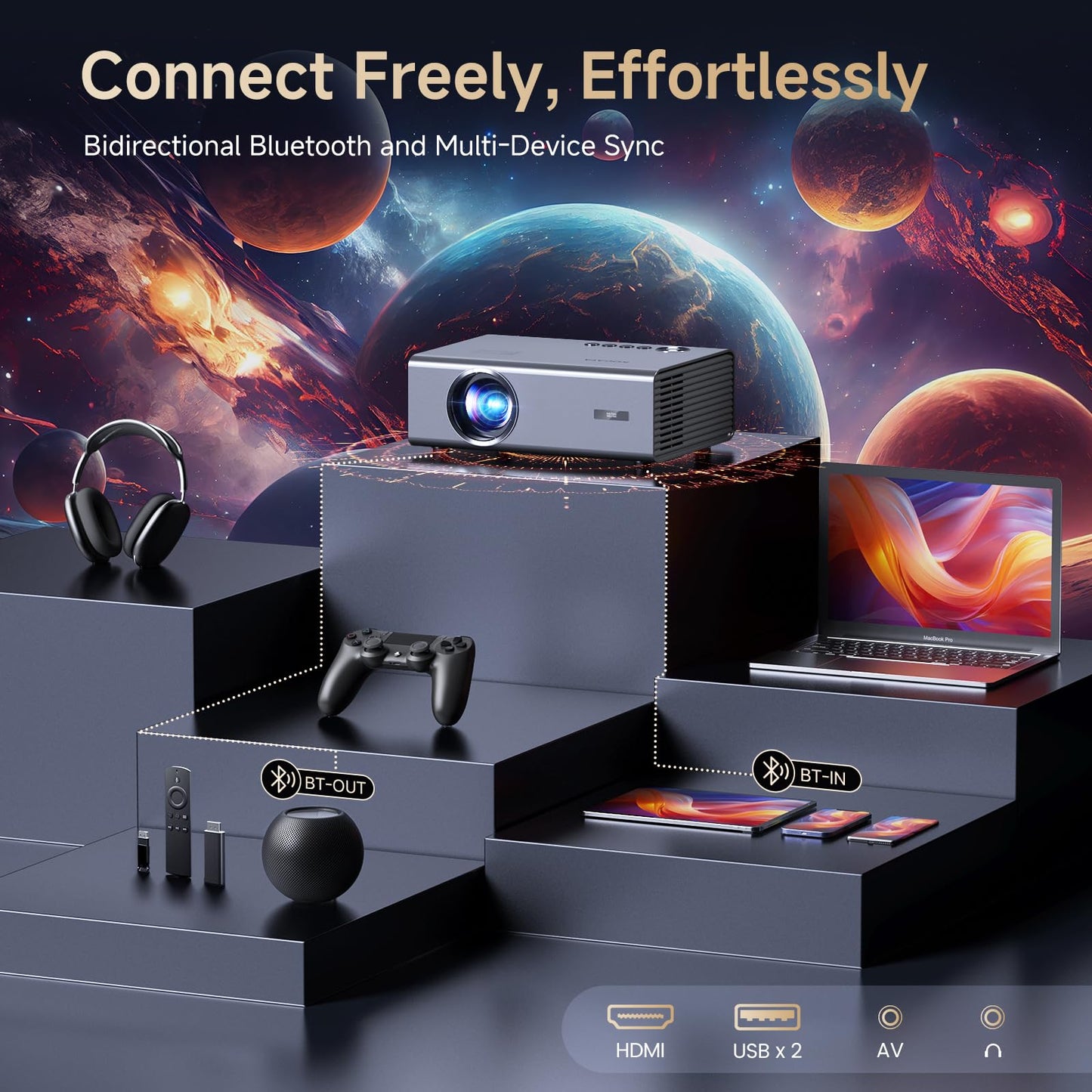 Kogata 4K Smart Projector with 1500 ANSI, WiFi 6 & Dolby Audio
