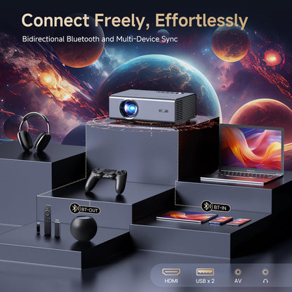 Kogata 4K Smart Projector with 1500 ANSI, WiFi 6 & Dolby Audio