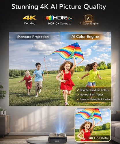 2026 Daytime 4K Smart Projector with 2400 ANSI & AI Autofocus