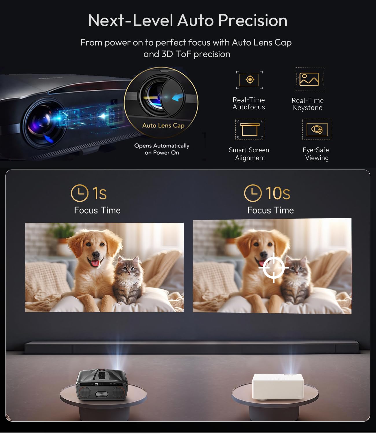 2026 Daytime 4K Smart Projector with 2400 ANSI & AI Autofocus