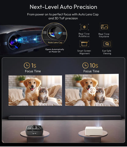 2026 Daytime 4K Smart Projector with 2400 ANSI & AI Autofocus
