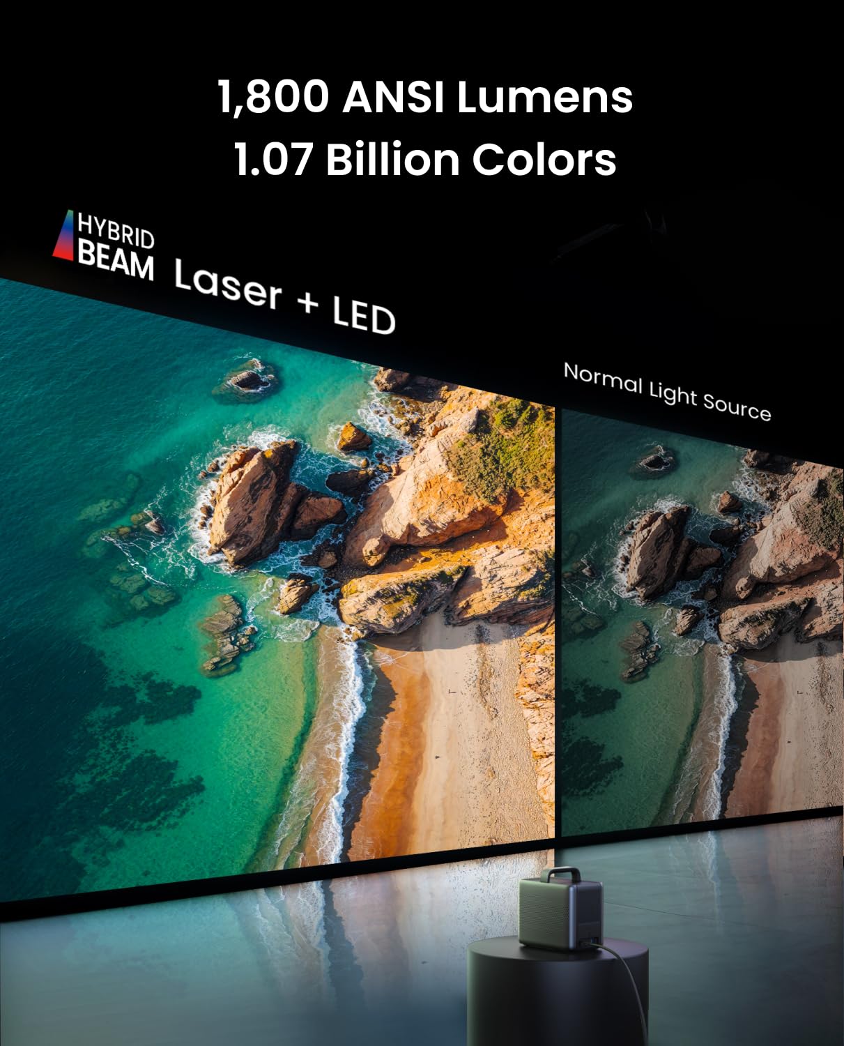 NEBULA Cosmos 4K SE Smart Projector with Dolby Vision & 1800 ANSI Lumens