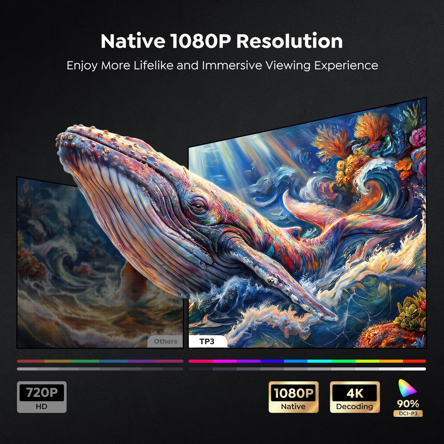 Portable Smart Mini Projector with Google TV Stick & 4K Support